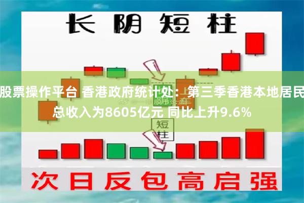 股票操作平台 香港政府统计处：第三季香港本地居民总收入为8605亿元 同比上升9.6%