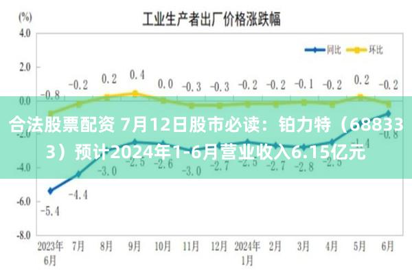 合法股票配资 7月12日股市必读：铂力特（688333）预计2024年1-6月营业收入6.15亿元