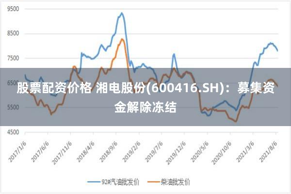 股票配资价格 湘电股份(600416.SH)：募集资金解除冻结