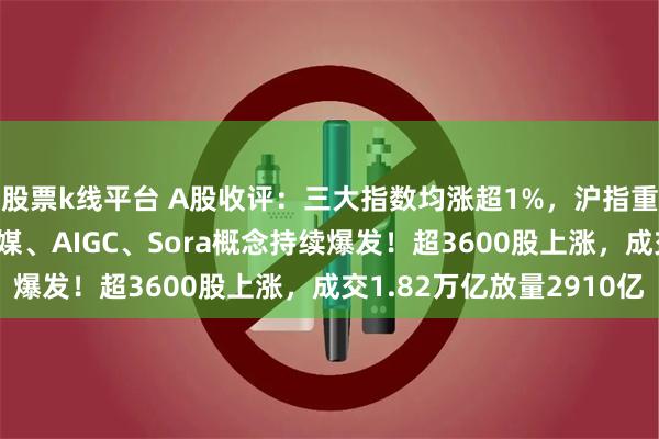 股票k线平台 A股收评：三大指数均涨超1%，沪指重回3400点，文化传媒、AIGC、Sora概念持续爆发！超3600股上涨，成交1.82万亿放量2910亿