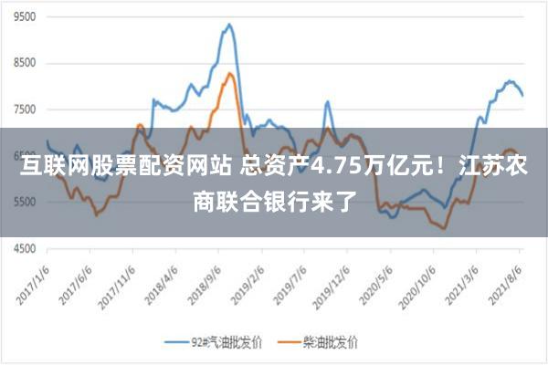 互联网股票配资网站 总资产4.75万亿元！江苏农商联合银行来了